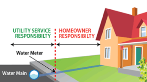 residential water service line diagram