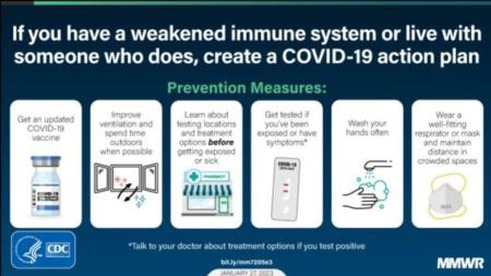 If you have a weakened immune system or live with someone who does, create a COVID-19 action plan.