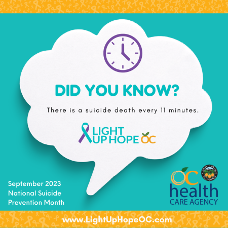 Did You Know - There is a suicide death every 11 minutes.