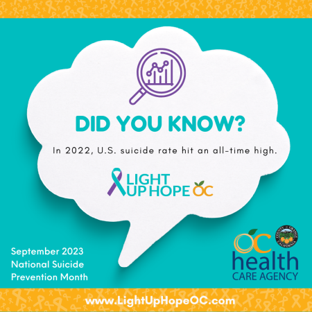 Did You Know - In 2022, U.S. suicide rate hit an all-time high.