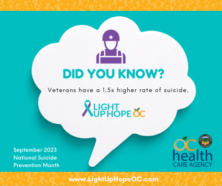 Did You Know - Veterans have a 1.5x higher rate of suicide.