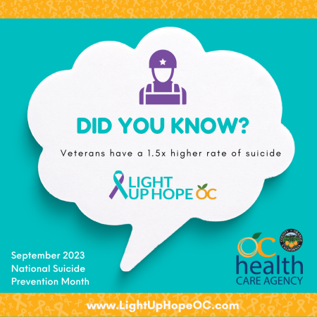 Did You Know - Veterans have a 1.5x higher rate of suicide.